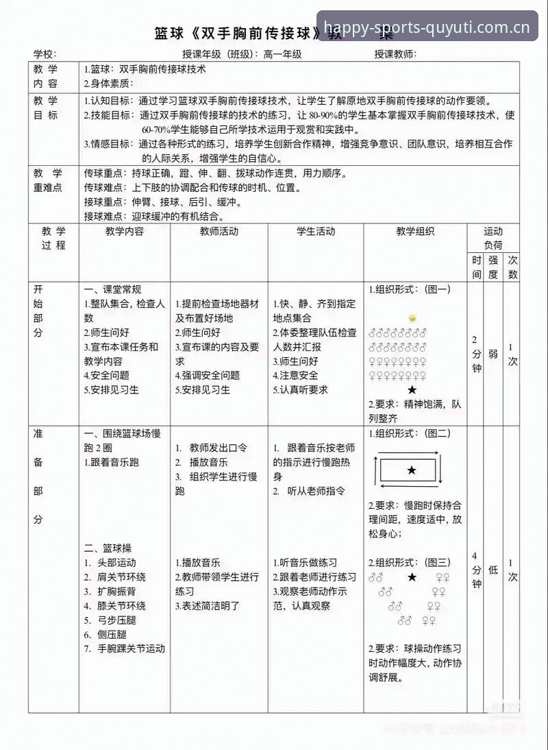 趣体育教程视频 趣体育教程视频vs传统体育教学模式:哪个更适合现代运动爱好者?