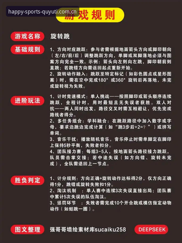 最新趣体育社区互动实用技巧：老用户教你玩转Z8K1体育版本